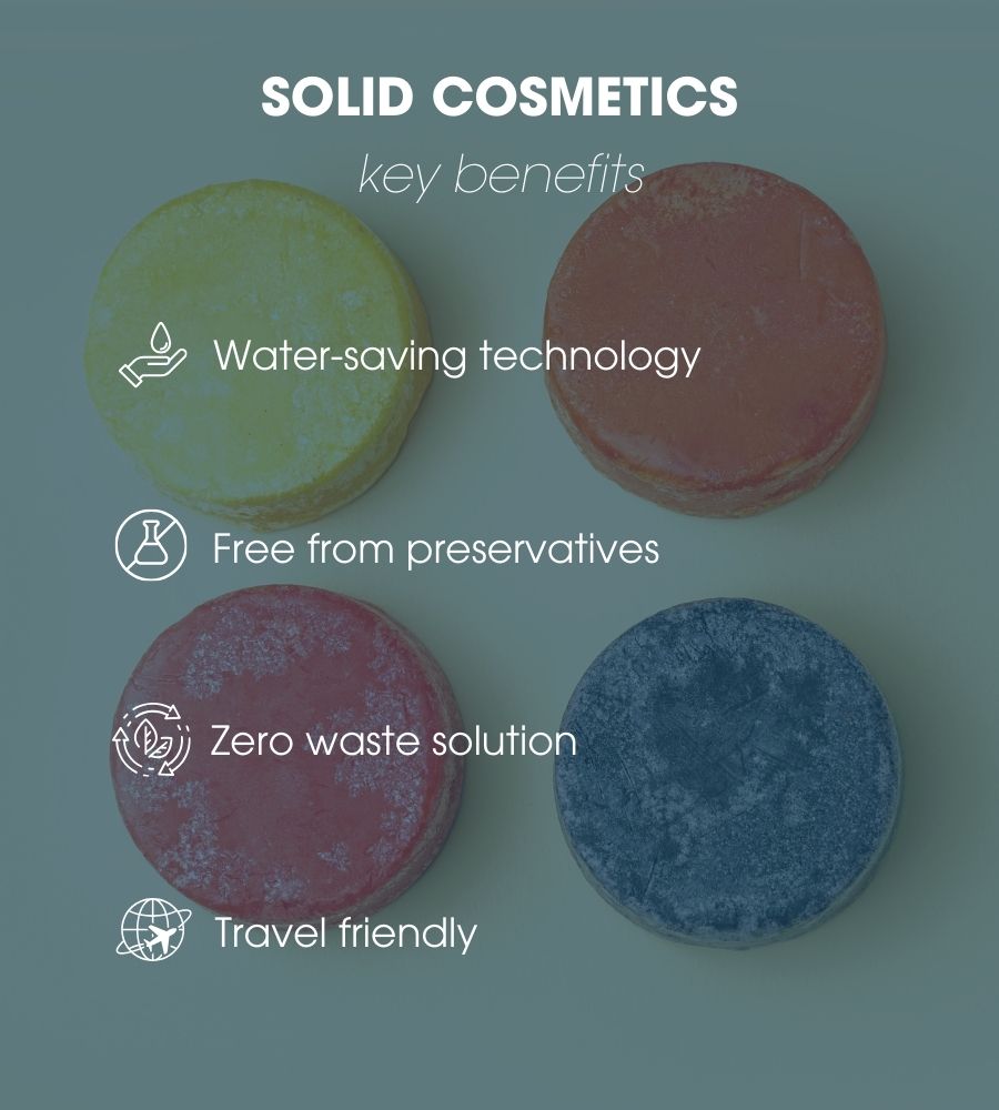 Infographic on the benefits of solid cosmetics